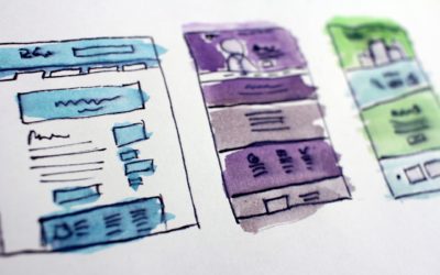 The Complete Beginner’s Guide to Starting a Website